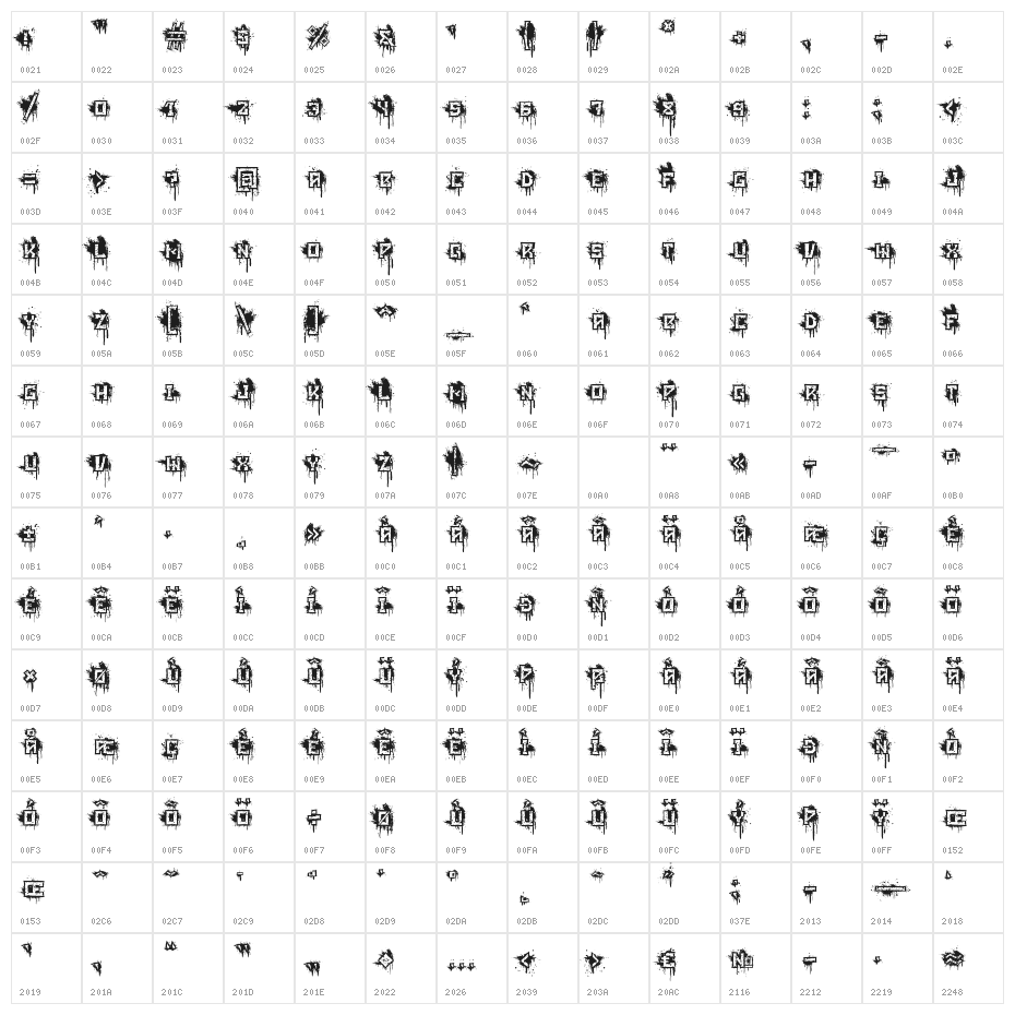 BloodBlocks Character Map