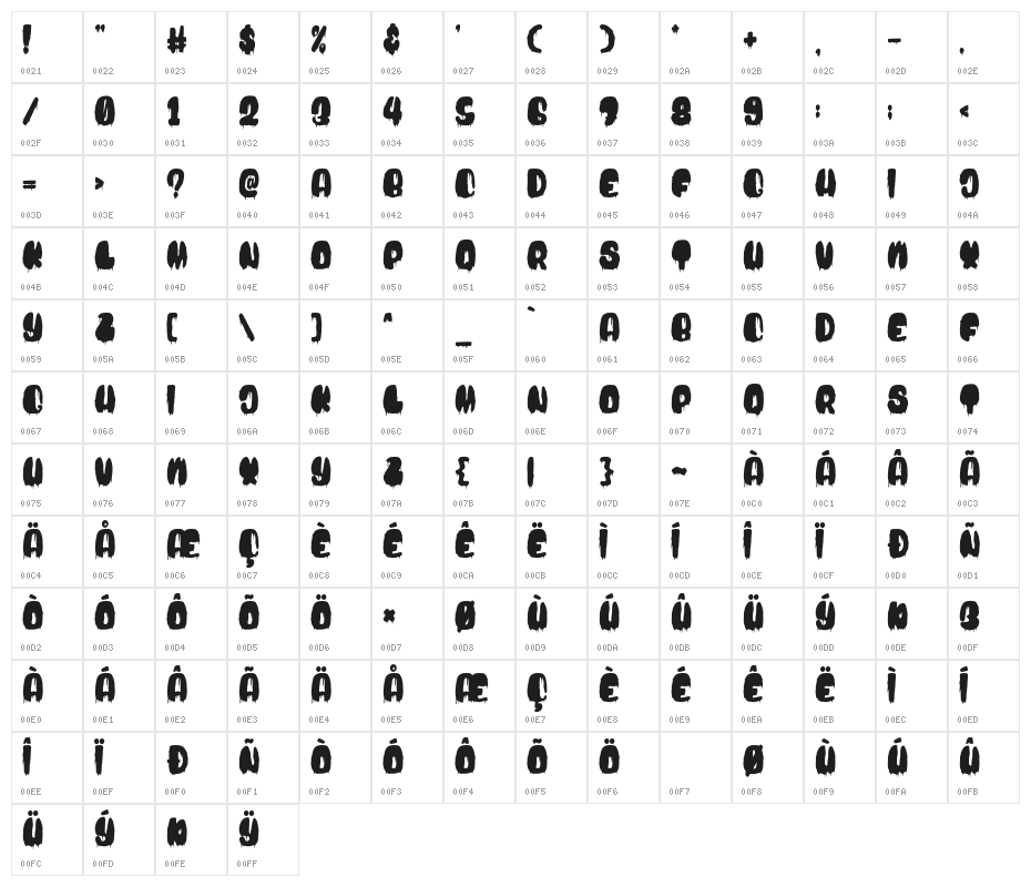 BloodBoldDriped Character Map