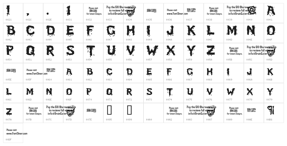 BloodFeastSW Character Map