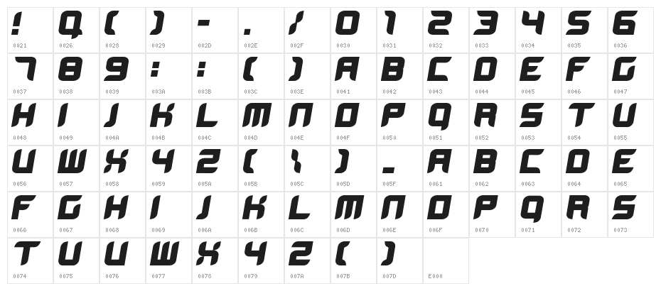 BloodWaxBoldItalic Character Map