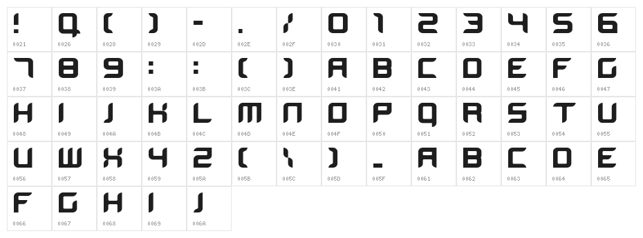 BloodWax Character Map