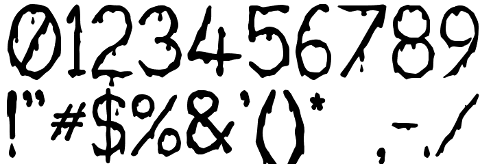 Bloodgutter 2000 Font OTHER CHARS