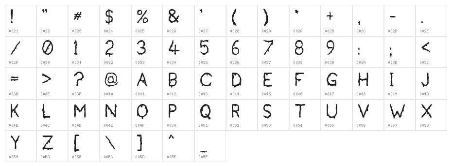 Bloodgutter 99 Character Map