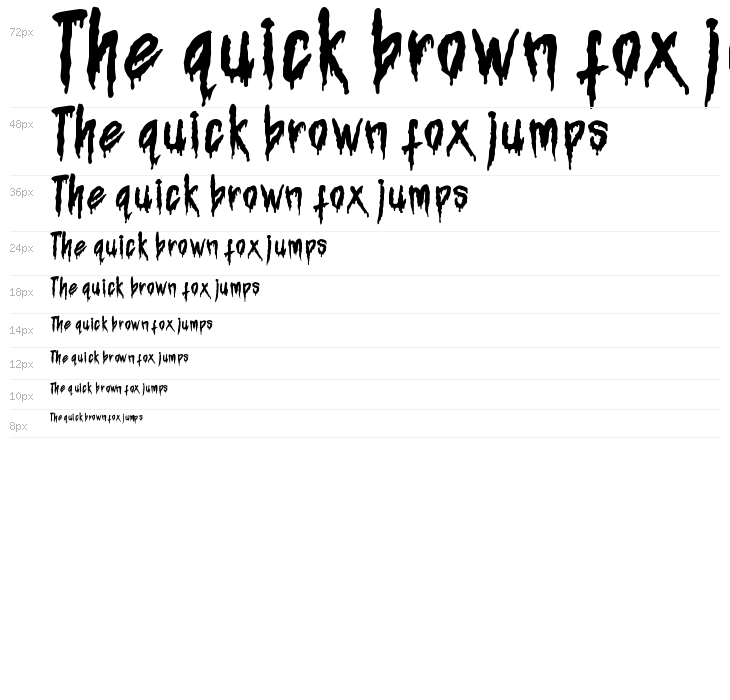 Bloodie Curse Waterfall