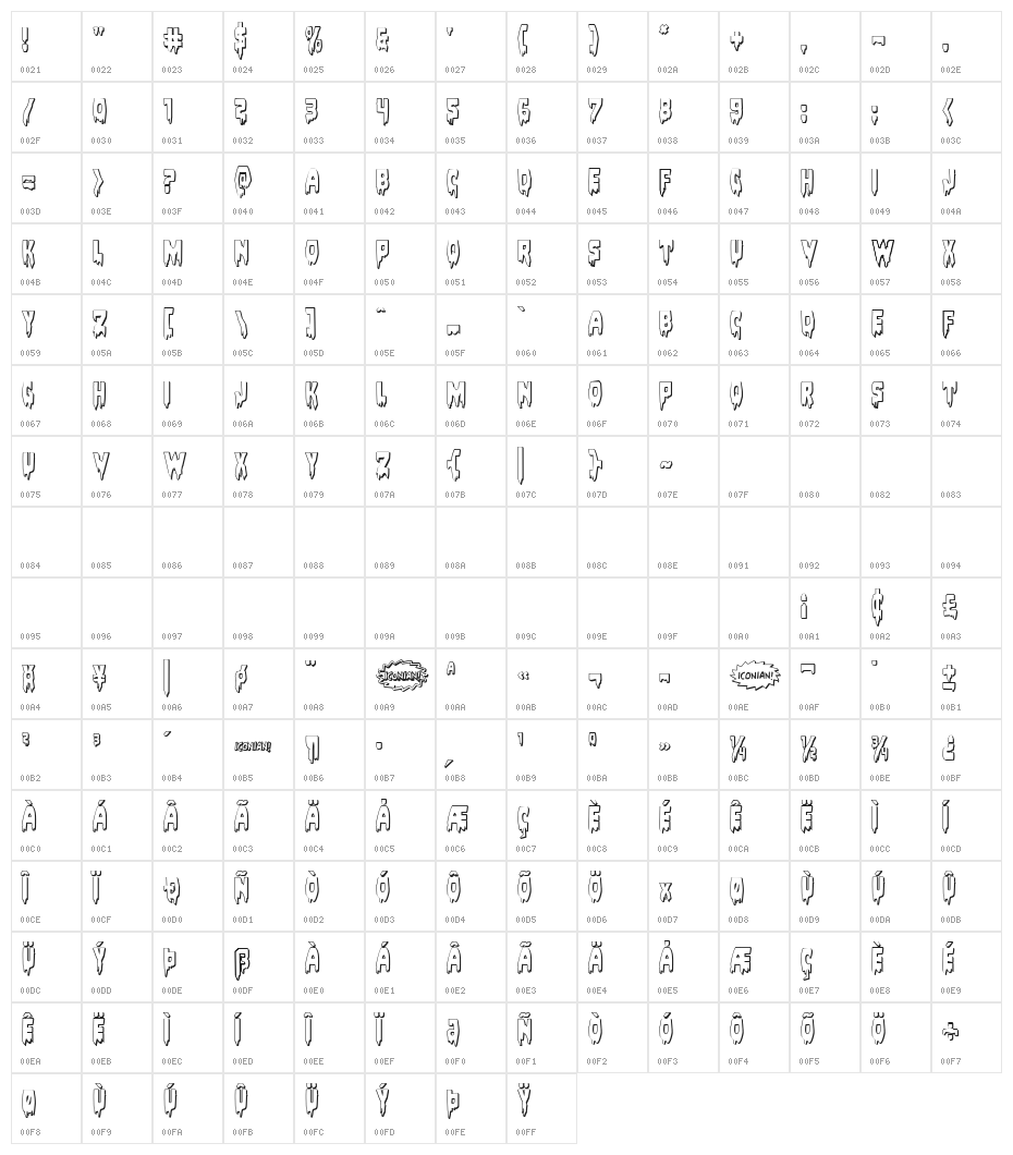 Bloodlust 3D Regular Character Map