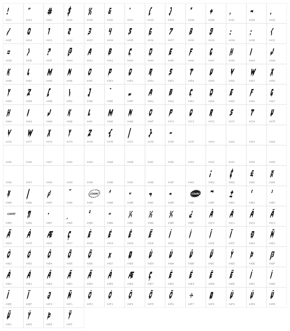 Bloodlust Condensed Italic Character Map