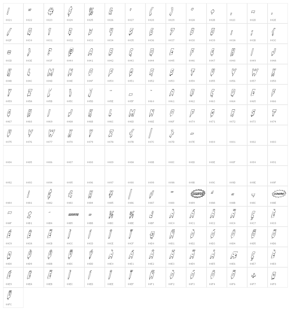 Bloodlust Outline Italic Character Map