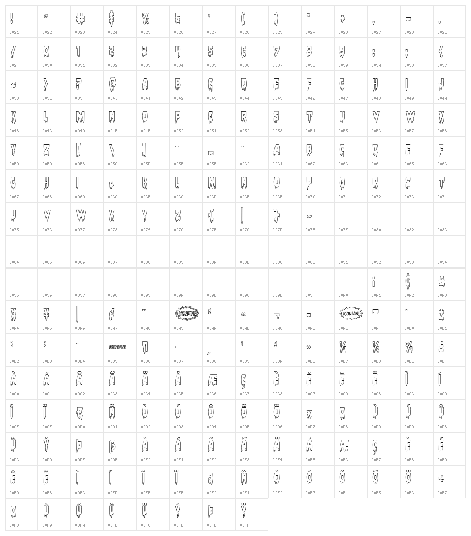 Bloodlust Outline Regular Character Map