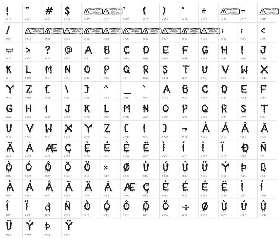 Bloodsoul Character Map