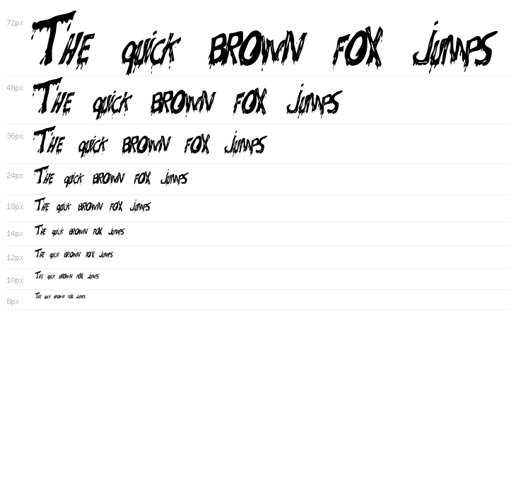 Bloodsuckers Waterfall