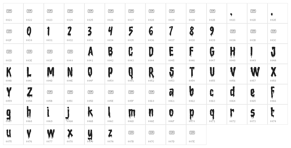 Bloody Camp Free Trial Character Map