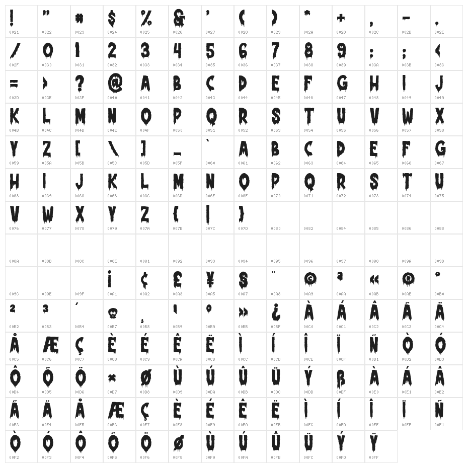 Bloody Frozen Regular Character Map