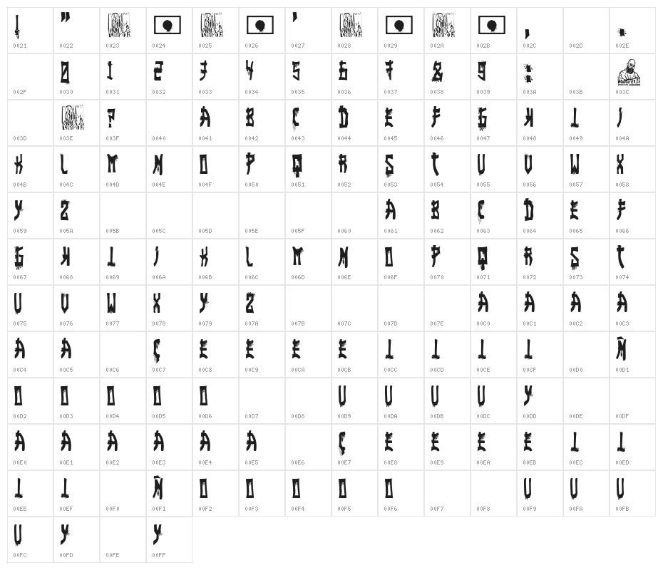 Bloody Japan Character Map