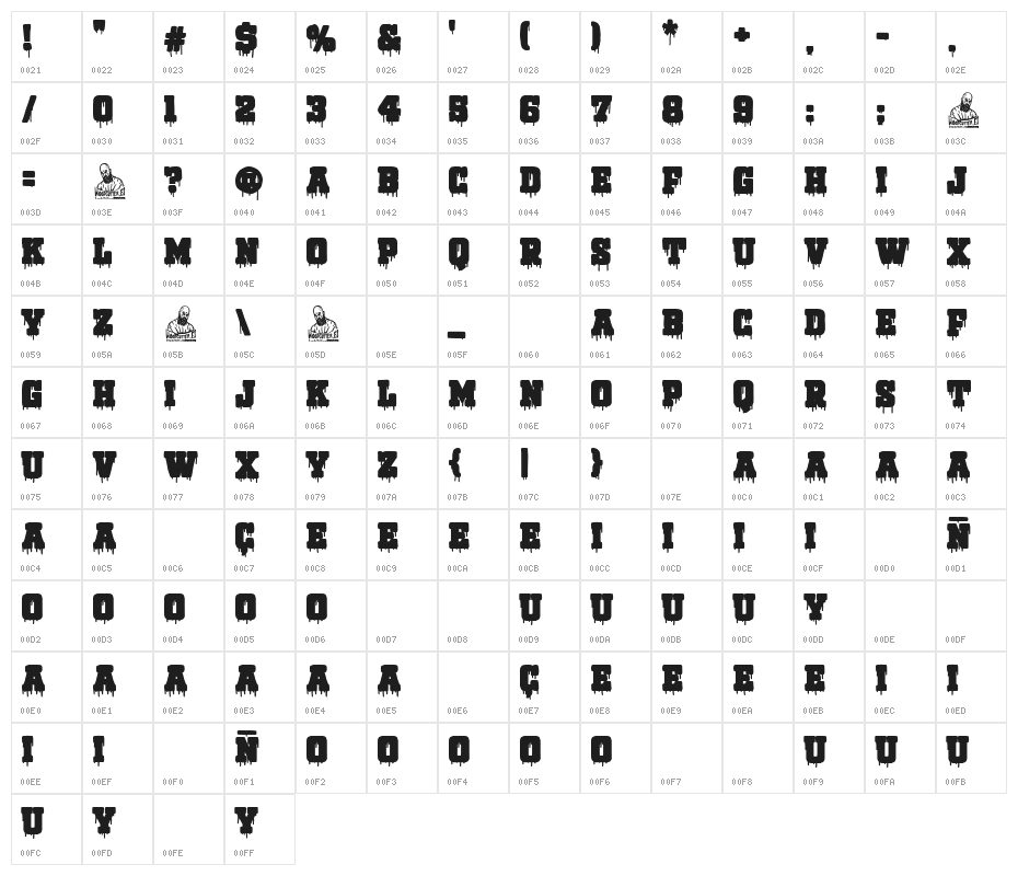 Bloody Lake University Character Map