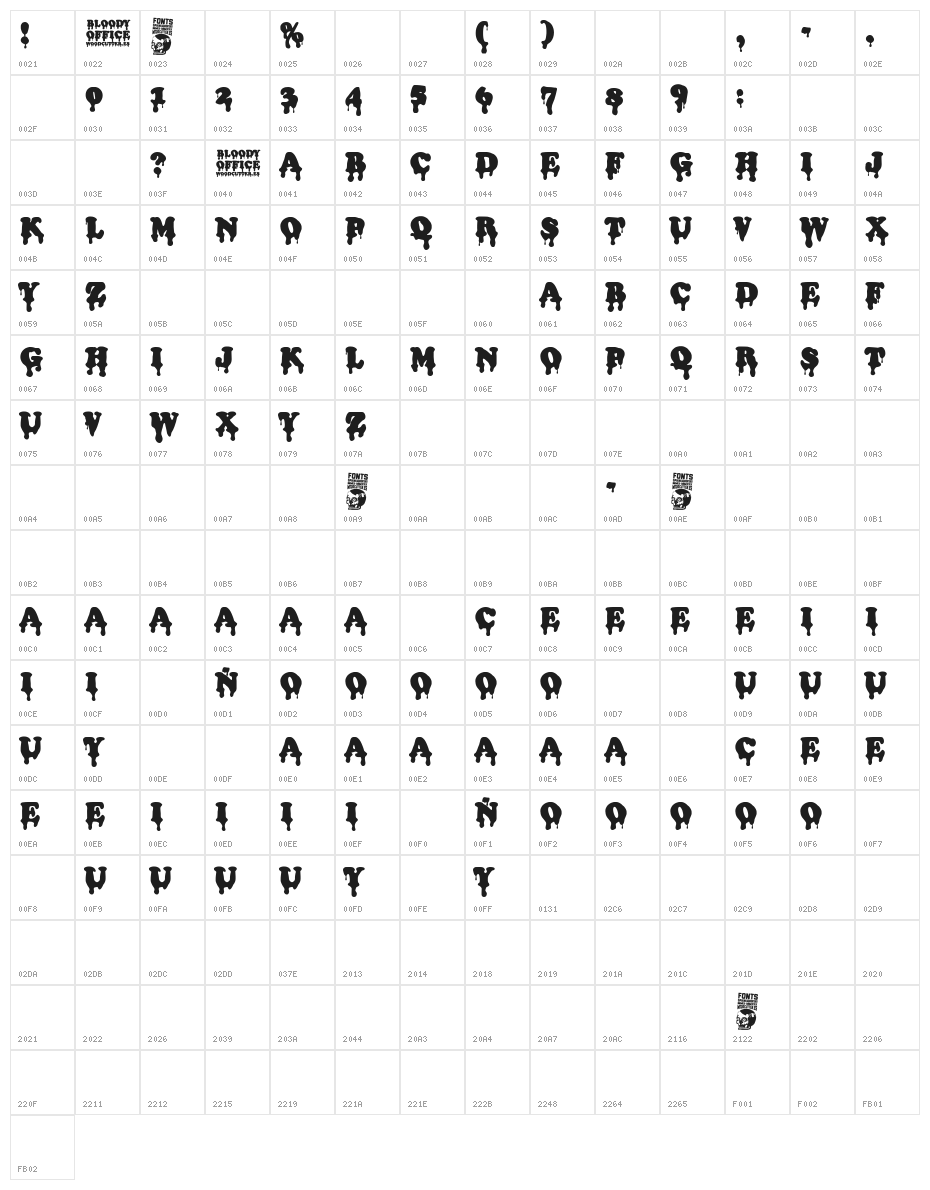 Bloody Office Character Map