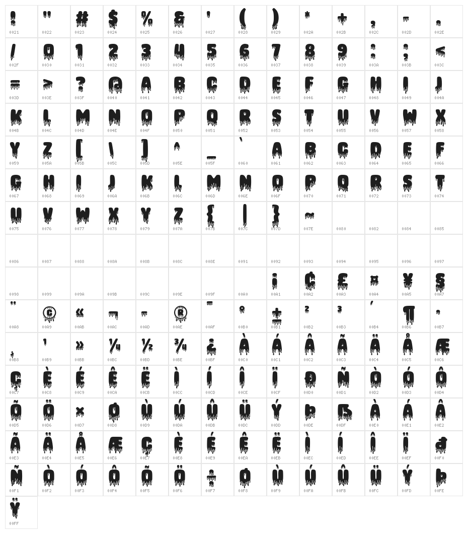 Bloody Scene Character Map