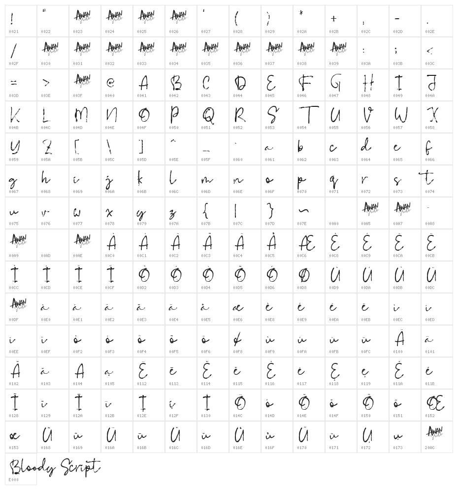 Bloody Script Character Map