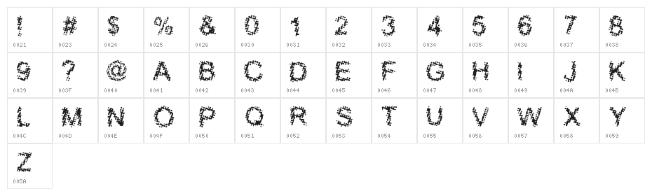 Bloody Shrapnel? Character Map