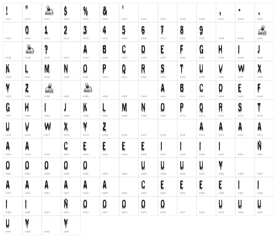 Bloody Sisters Night Club Character Map