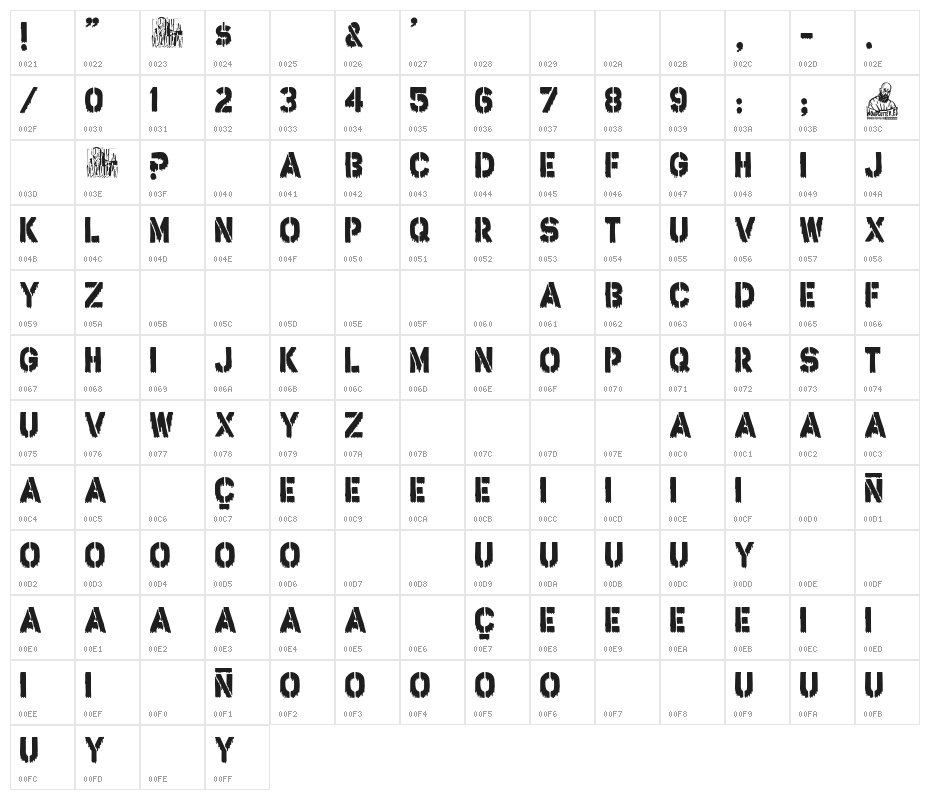Bloody Stencil Character Map