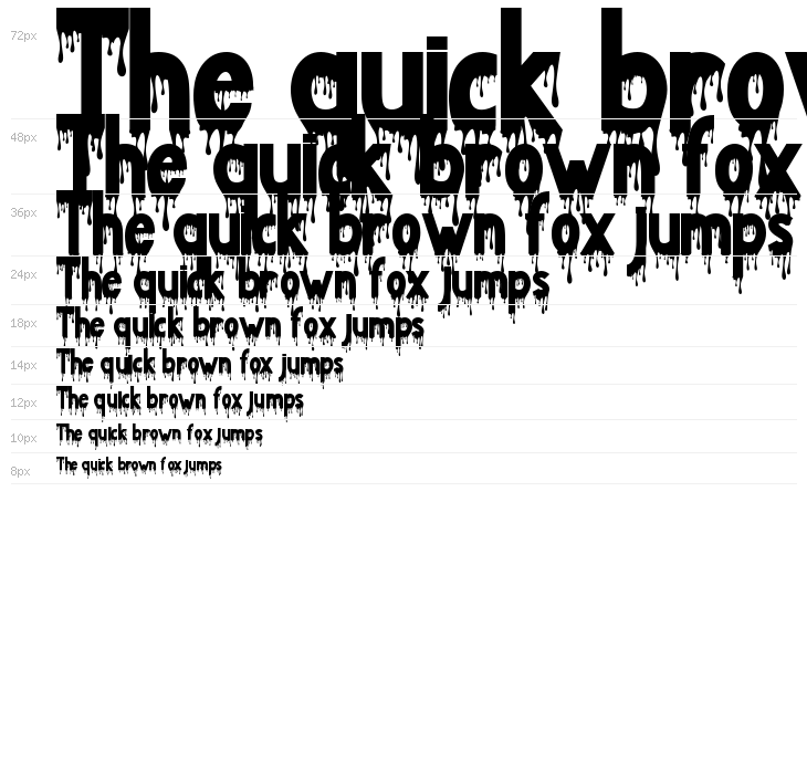 Bloody Terror Waterfall