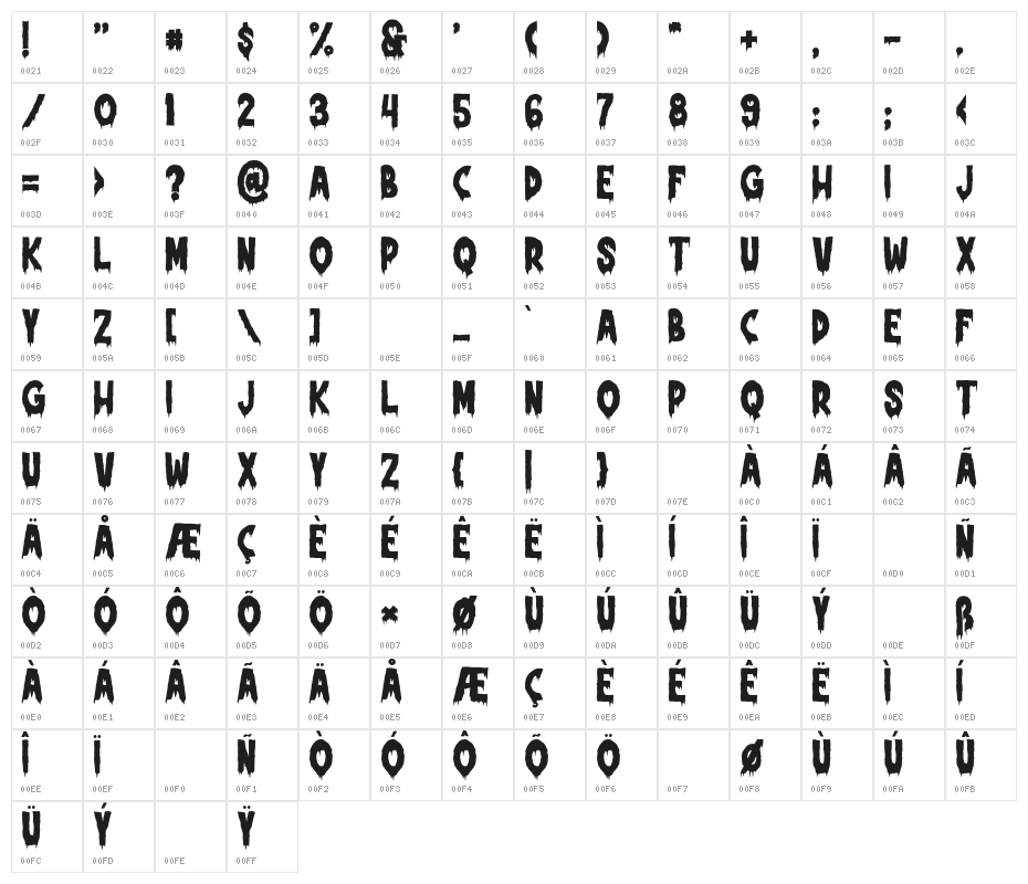 BloodyFrozen-Regular Character Map