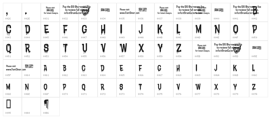 Bloodytronic SW Character Map