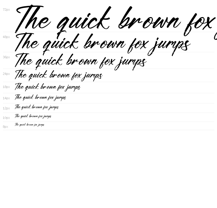 Blookwelly Waterfall