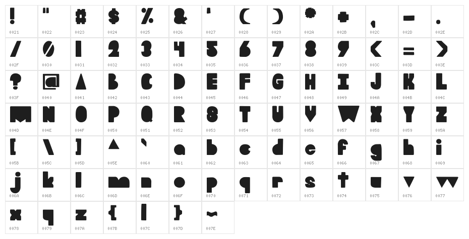 Blooky Character Map