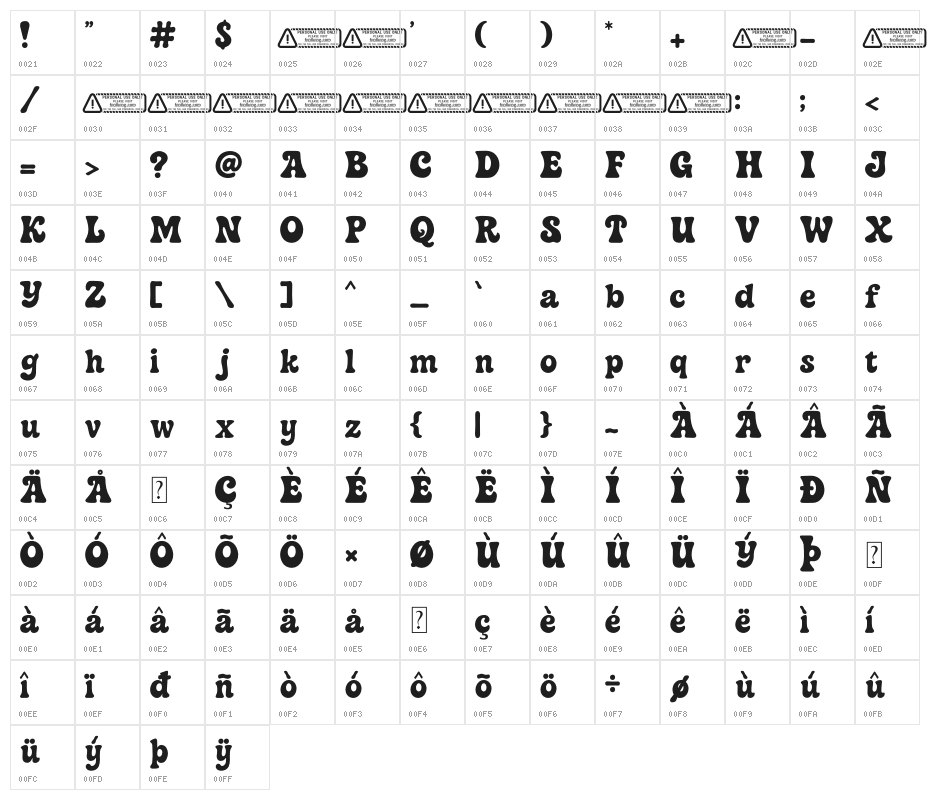 Bloom Gum PERSONAL USE ONLY! Character Map