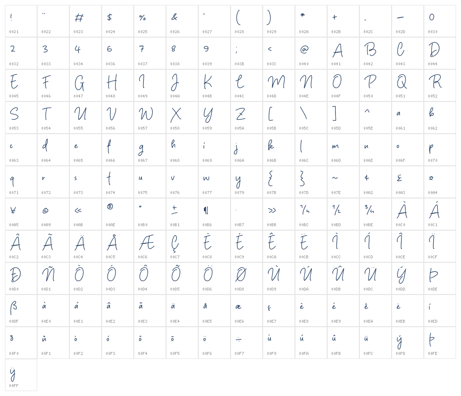 Bloom Velvet Character Map