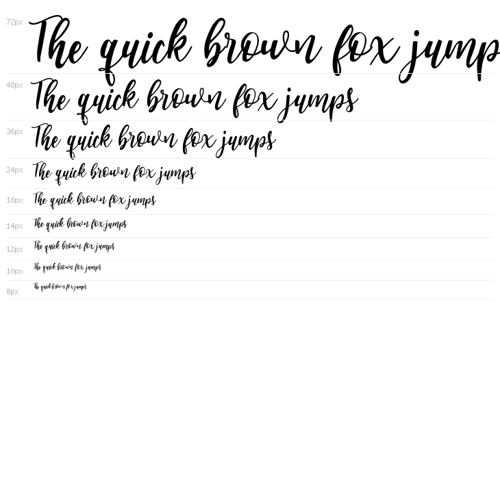 Bloomburrys Waterfall