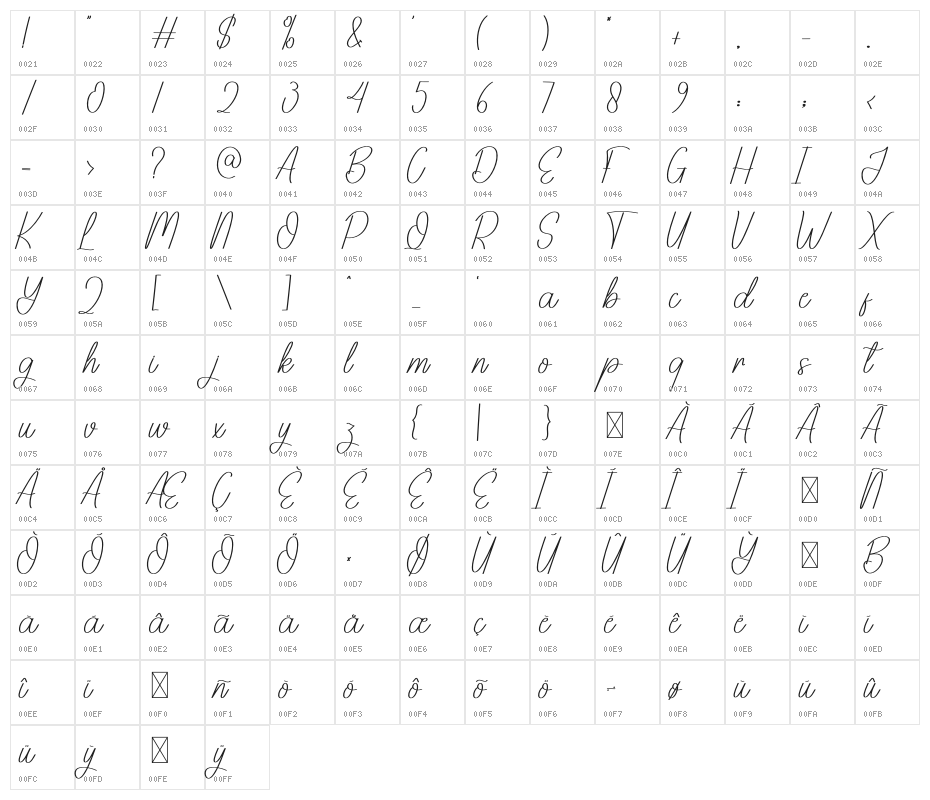 Bloomday Character Map