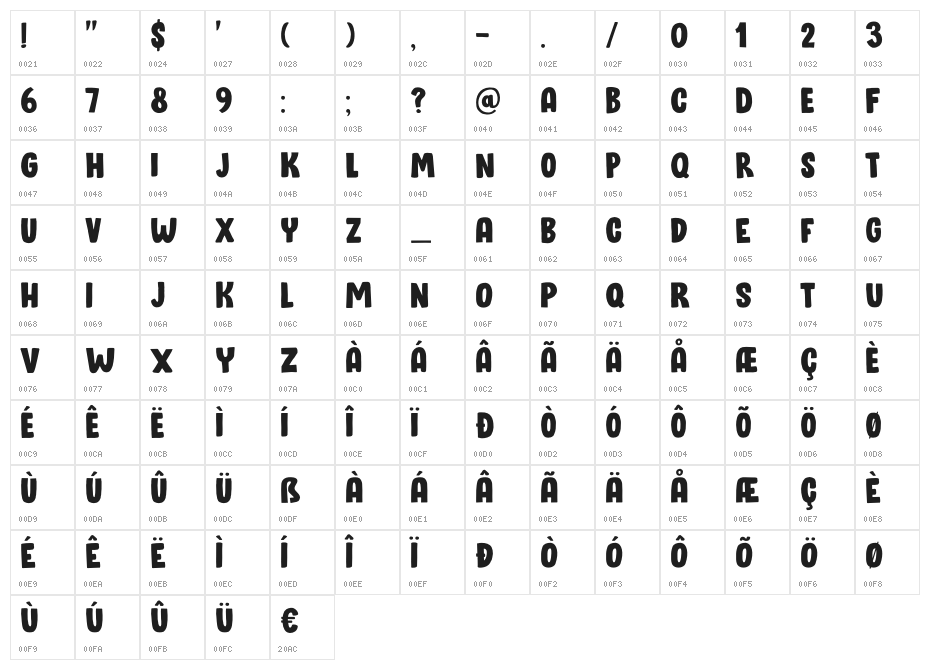 Bloomer DEMO Regular Character Map