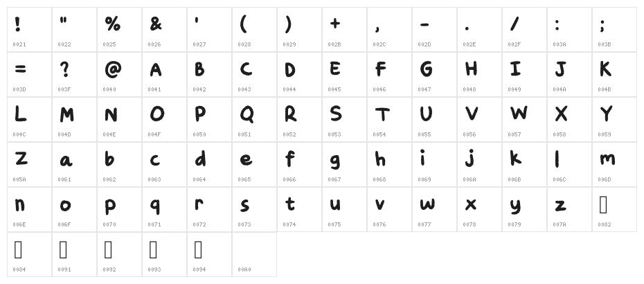 Bloomieve Regular Character Map