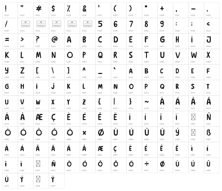 Blooming Flowers Character Map