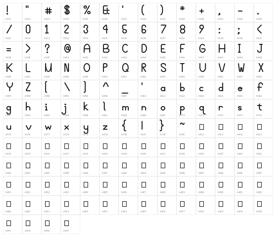 Blooming Grove Alternate Bold Character Map