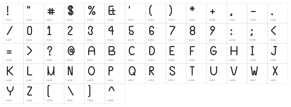Blooming Grove Alternate Bold Character Map