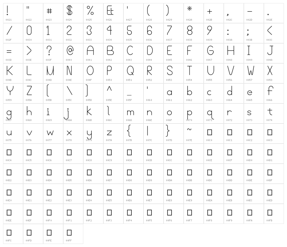 Blooming Grove Alternate Character Map