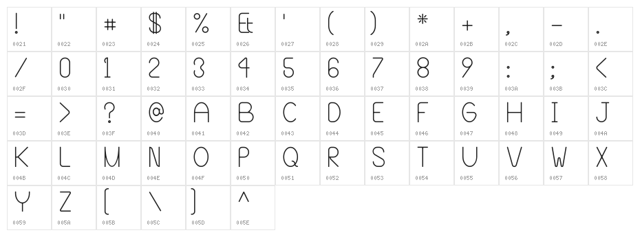 Blooming Grove Alternate Character Map