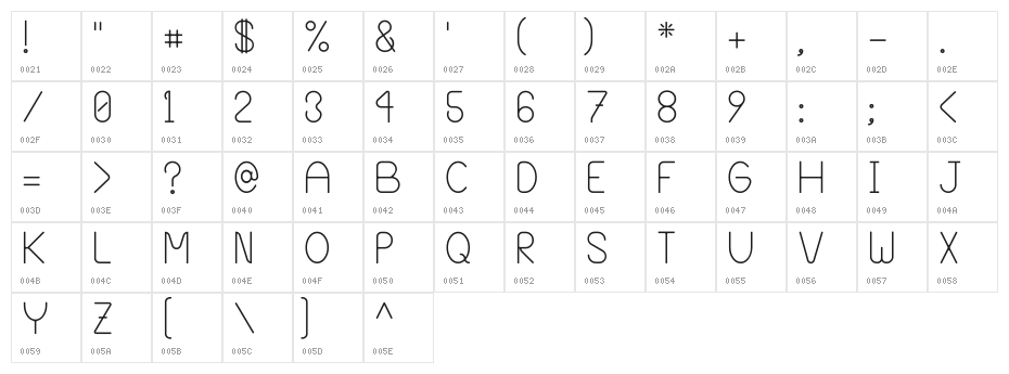 Blooming Grove Character Map
