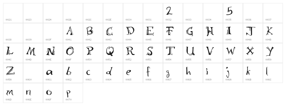 Bloomington Regular Character Map