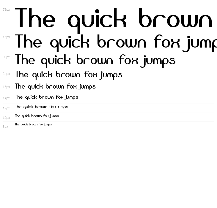 Bloomingworth Waterfall