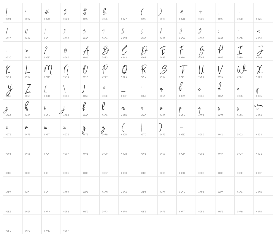 BloomyScriptFree Character Map