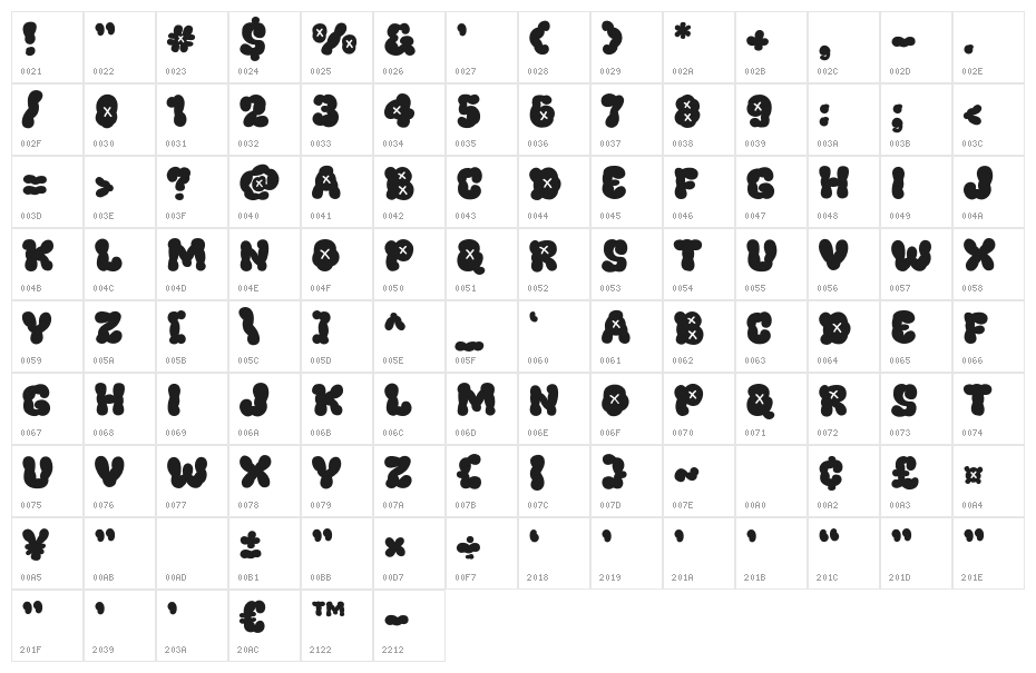 Bloopoly Character Map