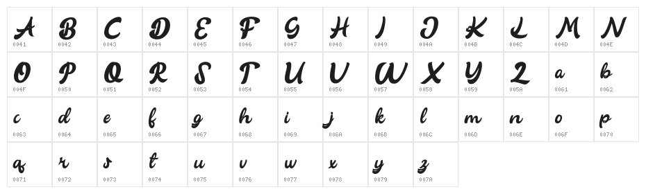 Blooqe Stages FREE Character Map