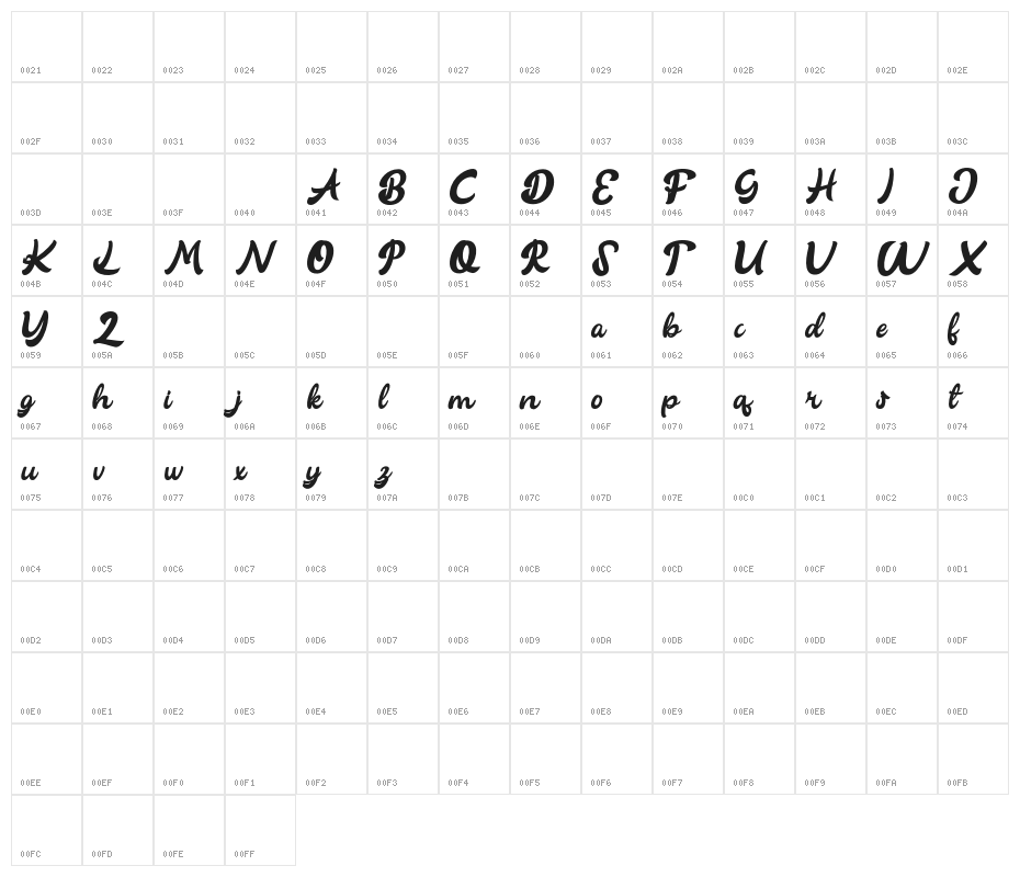 BlooqeStagesFREE Character Map