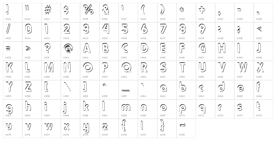 Blooshooz Character Map