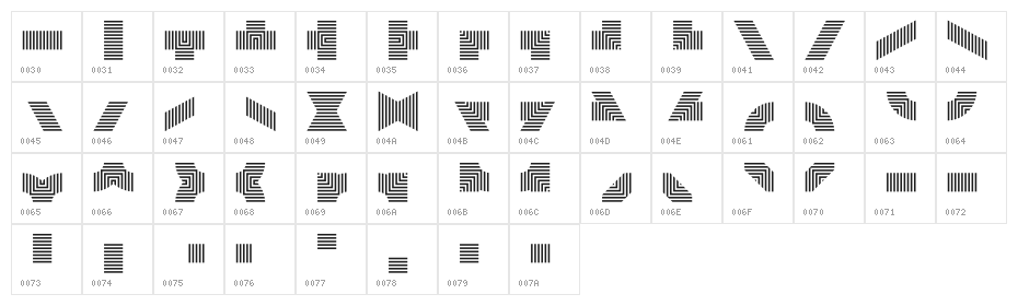 BloqueDemo Character Map