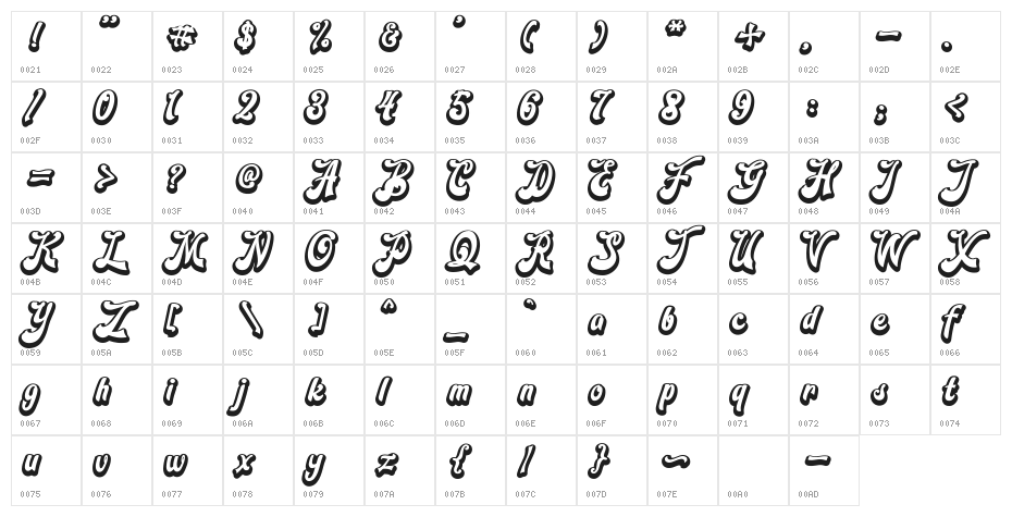 Blora Extrude Character Map